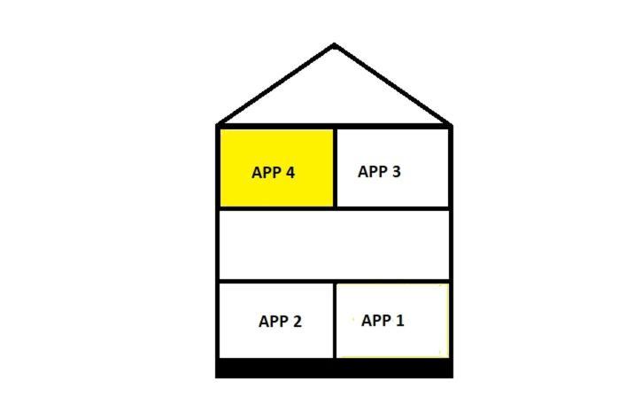 Apartment House Vista تْسْغيكفانِتْسا المظهر الخارجي الصورة